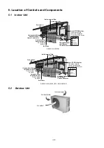 Preview for 29 page of Panasonic 5025232871346 Service Manual