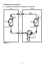 Preview for 36 page of Panasonic 5025232871346 Service Manual