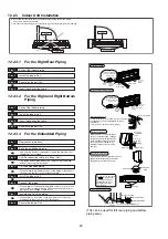 Preview for 60 page of Panasonic 5025232871346 Service Manual