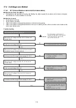 Preview for 116 page of Panasonic 5025232871346 Service Manual