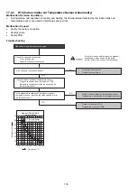 Preview for 118 page of Panasonic 5025232871346 Service Manual