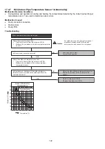 Preview for 122 page of Panasonic 5025232871346 Service Manual