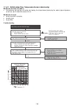 Preview for 126 page of Panasonic 5025232871346 Service Manual