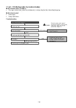 Preview for 137 page of Panasonic 5025232871346 Service Manual