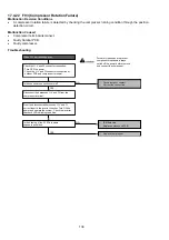 Preview for 138 page of Panasonic 5025232871346 Service Manual