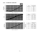 Preview for 173 page of Panasonic 5025232871346 Service Manual