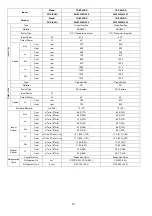 Предварительный просмотр 12 страницы Panasonic 5025232891009 Service Manual