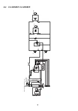 Предварительный просмотр 32 страницы Panasonic 5025232891009 Service Manual