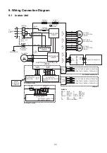 Предварительный просмотр 35 страницы Panasonic 5025232891009 Service Manual