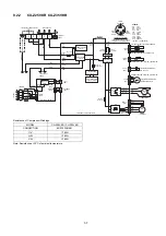 Предварительный просмотр 37 страницы Panasonic 5025232891009 Service Manual