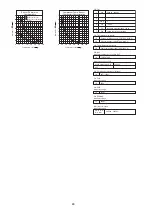 Предварительный просмотр 48 страницы Panasonic 5025232891009 Service Manual