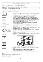 Предварительный просмотр 64 страницы Panasonic 5025232891009 Service Manual