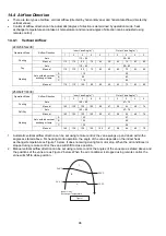 Предварительный просмотр 96 страницы Panasonic 5025232891009 Service Manual