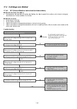 Предварительный просмотр 118 страницы Panasonic 5025232891009 Service Manual