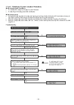 Предварительный просмотр 135 страницы Panasonic 5025232891009 Service Manual