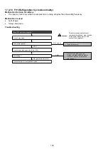 Предварительный просмотр 136 страницы Panasonic 5025232891009 Service Manual