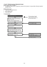 Предварительный просмотр 137 страницы Panasonic 5025232891009 Service Manual