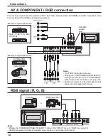 Preview for 12 page of Panasonic 50PH10UK - 50" Plasma Panel Operating Instructions Manual