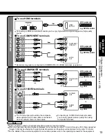 Предварительный просмотр 13 страницы Panasonic 50PZ700U - 50" Plasma TV Quick Start Manual