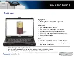 Preview for 29 page of Panasonic 52 - Toughbook - Core 2 Duo P8400 Care And Maintenance Manual