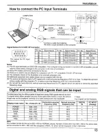 Preview for 13 page of Panasonic 52DL52 - PT - 52" CRT TV Operating Instructions Manual