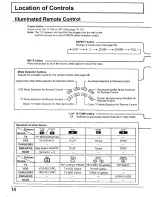 Preview for 14 page of Panasonic 52DL52 - PT - 52" CRT TV Operating Instructions Manual