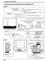 Preview for 16 page of Panasonic 52DL52 - PT - 52" CRT TV Operating Instructions Manual