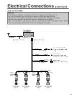 Предварительный просмотр 27 страницы Panasonic 5300U Operating Instructions Manual