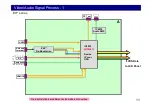 Preview for 11 page of Panasonic 55ES Series Technical Manual