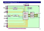 Preview for 14 page of Panasonic 55ES Series Technical Manual