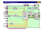 Preview for 15 page of Panasonic 55ES Series Technical Manual