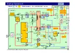 Preview for 32 page of Panasonic 55ES Series Technical Manual