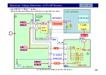 Preview for 39 page of Panasonic 55ES Series Technical Manual