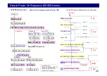 Preview for 42 page of Panasonic 55ES Series Technical Manual