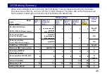 Preview for 45 page of Panasonic 55ES Series Technical Manual