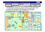 Preview for 47 page of Panasonic 55ES Series Technical Manual