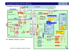 Preview for 49 page of Panasonic 55ES Series Technical Manual