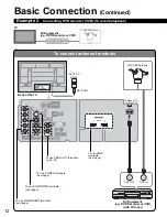 Preview for 12 page of Panasonic 58PZ750U - 58" Plasma TV Operating Instructions Manual