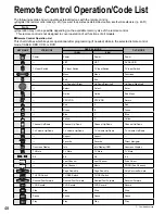 Preview for 48 page of Panasonic 58PZ750U - 58" Plasma TV Operating Instructions Manual