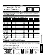 Preview for 57 page of Panasonic 58PZ750U - 58" Plasma TV Operating Instructions Manual