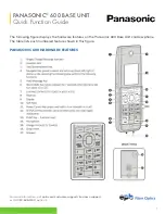 Предварительный просмотр 1 страницы Panasonic 600 BASE UNIT Quick Manual