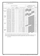 Preview for 7 page of Panasonic 60540000 Reference Specifications