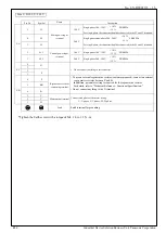 Preview for 37 page of Panasonic 60540000 Reference Specifications