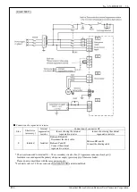 Preview for 55 page of Panasonic 60540000 Reference Specifications