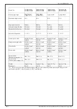 Предварительный просмотр 96 страницы Panasonic 60540000 Reference Specifications