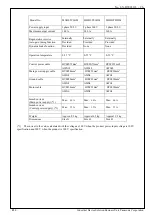 Предварительный просмотр 98 страницы Panasonic 60540000 Reference Specifications