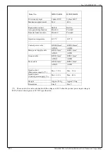 Предварительный просмотр 100 страницы Panasonic 60540000 Reference Specifications