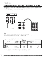 Предварительный просмотр 18 страницы Panasonic 60LCX64 - PT - 60" Rear Projection TV Operating Instructions Manual