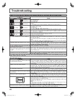 Предварительный просмотр 44 страницы Panasonic 65PF9UK - TH - 65" Plasma Panel Operating Instructions Manual