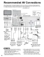 Preview for 44 page of Panasonic 65PZ750U - 65" Plasma TV Operating Instructions Manual